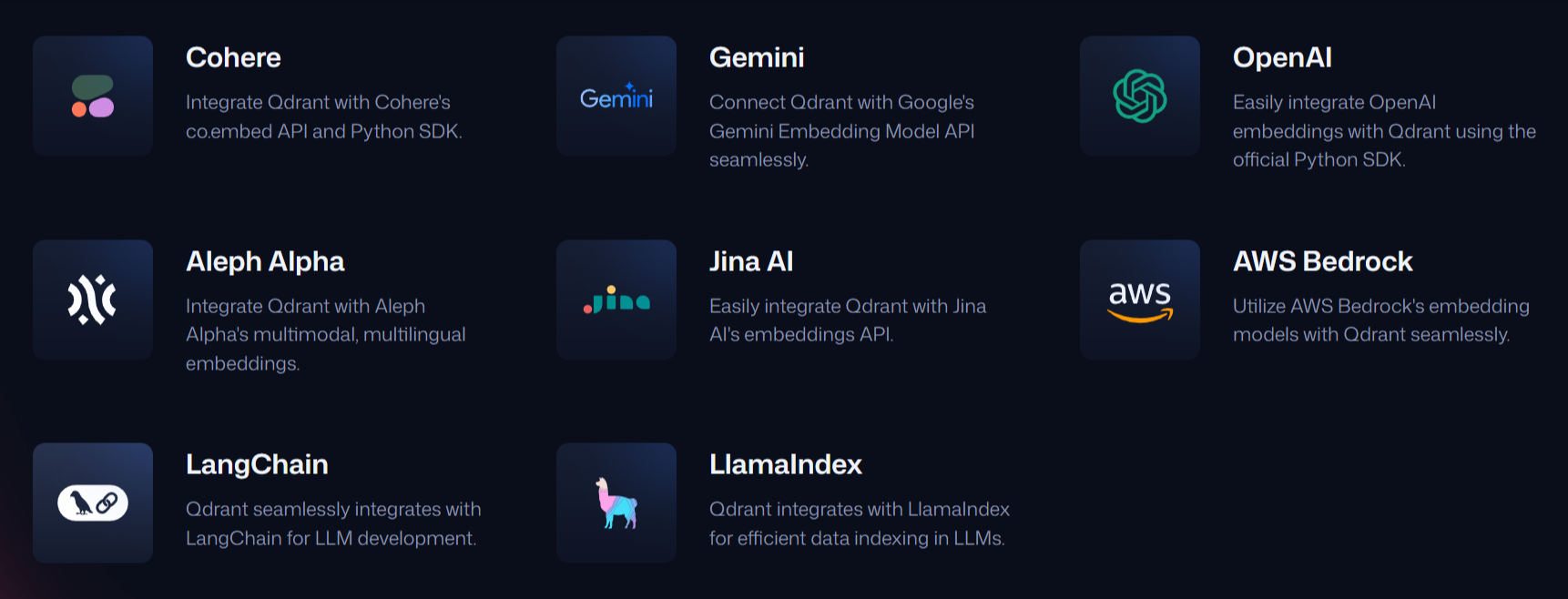 Qdrant embedding and framework integrations
